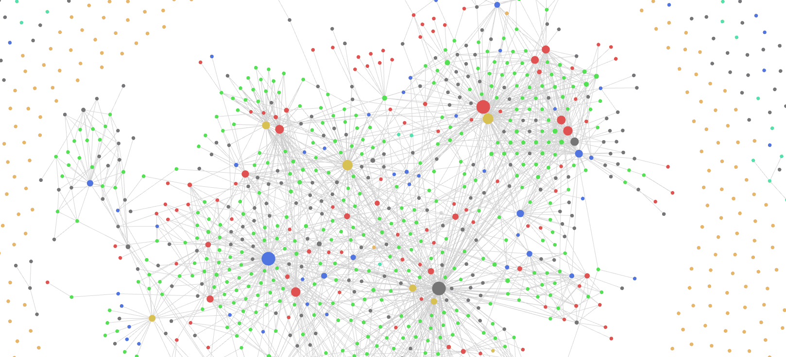 Graph view of information